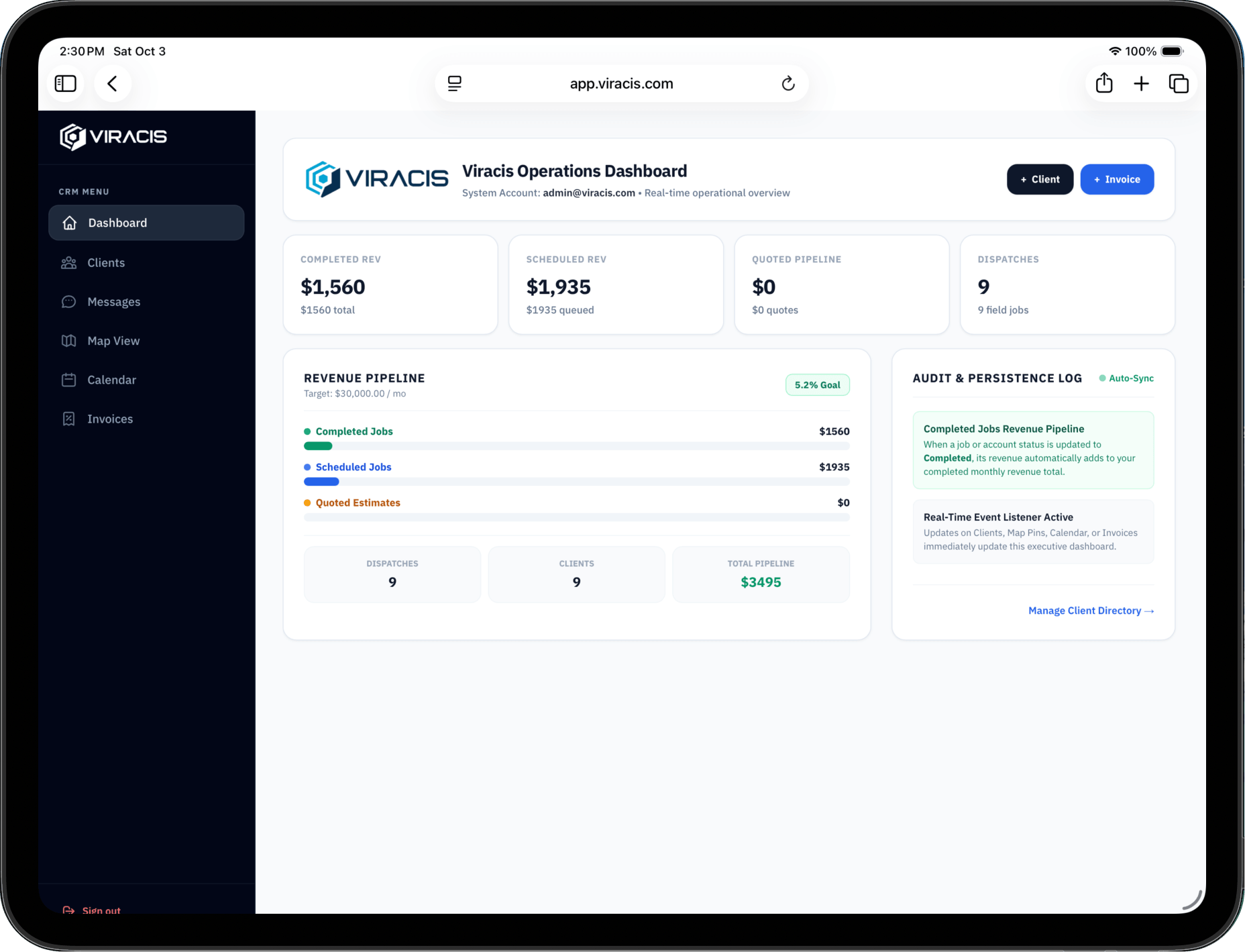 Viracis CRM Dashboard on iPad